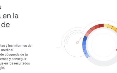 Mitos del posicionamiento SEO